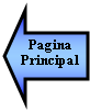 Flecha izquierda: Pagina Principal